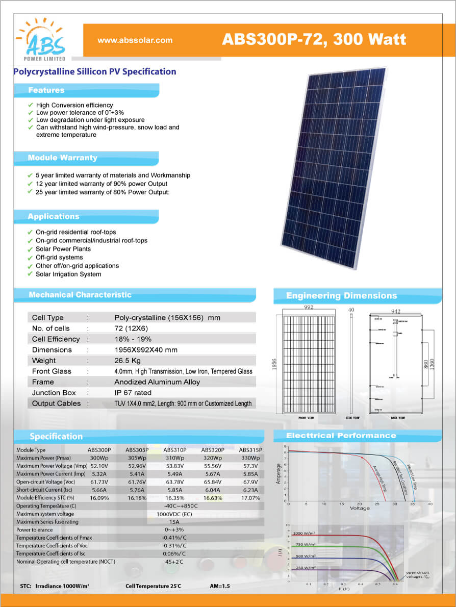 Poly Crystalline PV Module
