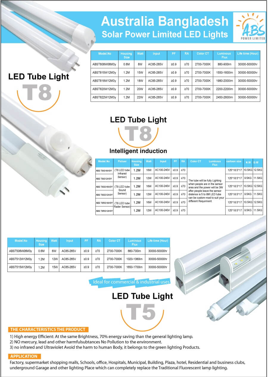 Led Lights